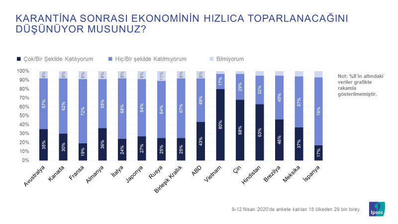 ipsos1