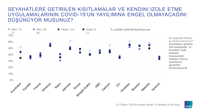 ipsos2