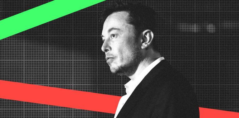 Elon Musk Reklama Karşı! Fakat Tesla’nın Geleceği için Ne Kadar Süre?