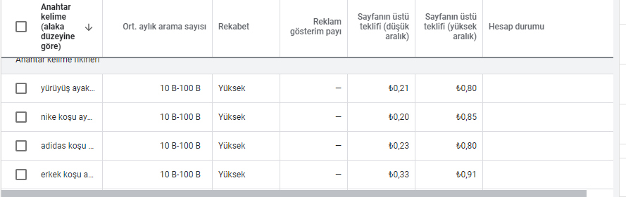 adtsiz