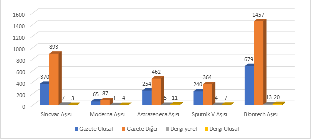 asi2