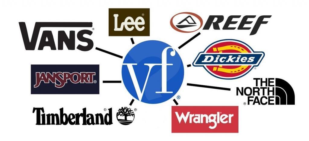 vans ve the north face, tedarik zorlukları nedeniyle tökezledi 5 vf - tedarik