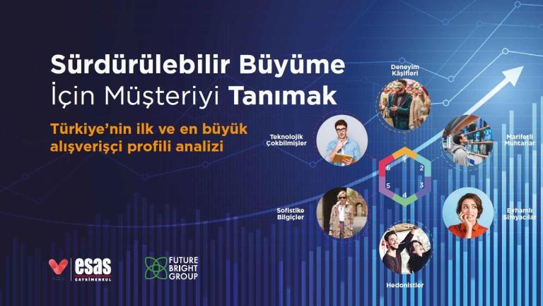 Türkiye’nin İlk ve En Büyük Alışverişçi Profili Analizi Yayımlandı