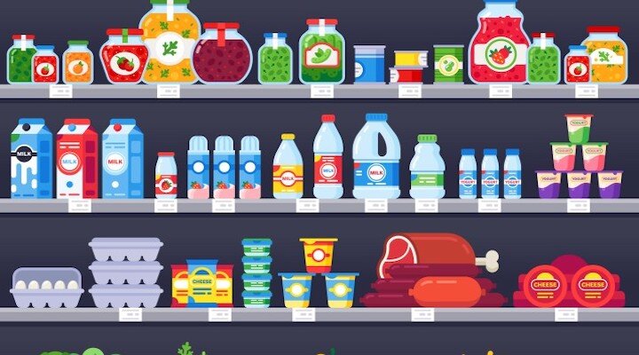 öngörülü tasarım: kişiselleştirmede bir adım önde olun! 18 supermarket edit 1