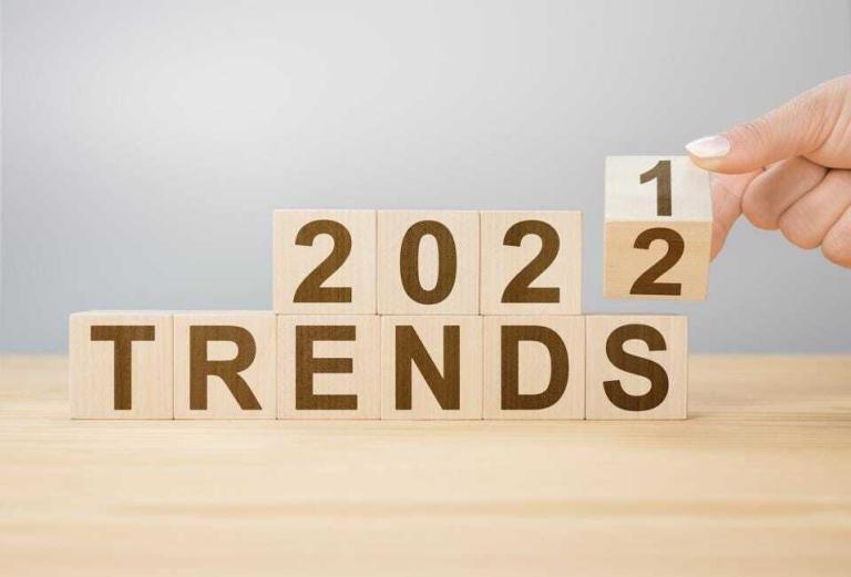2022 Perakende Tahmini ve Daha Fazlası
