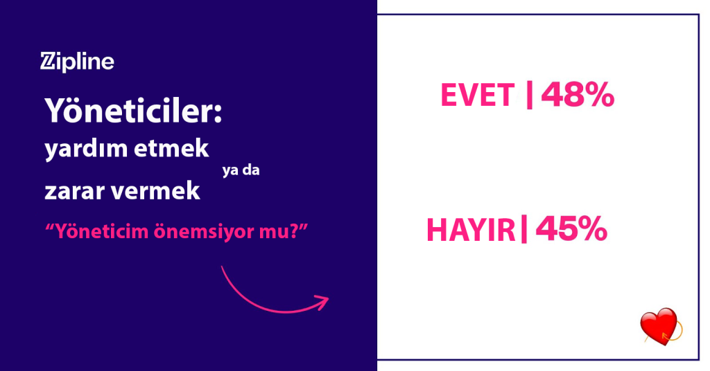 perakende çalışanları 33