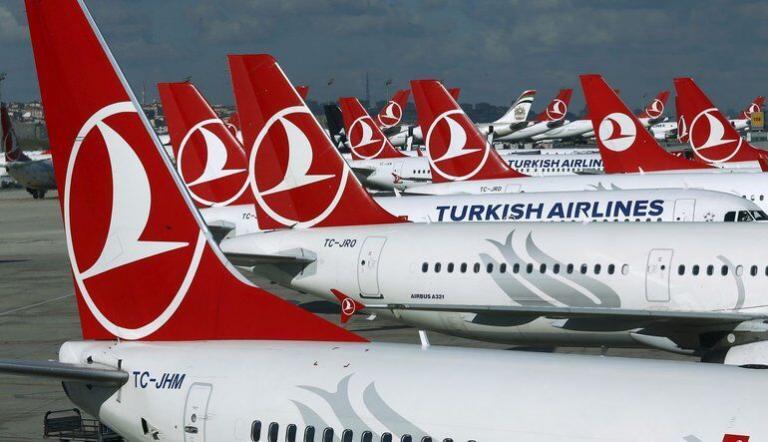 Türk Hava Yolları 2021 Kâr Oranlarını Açıkladı