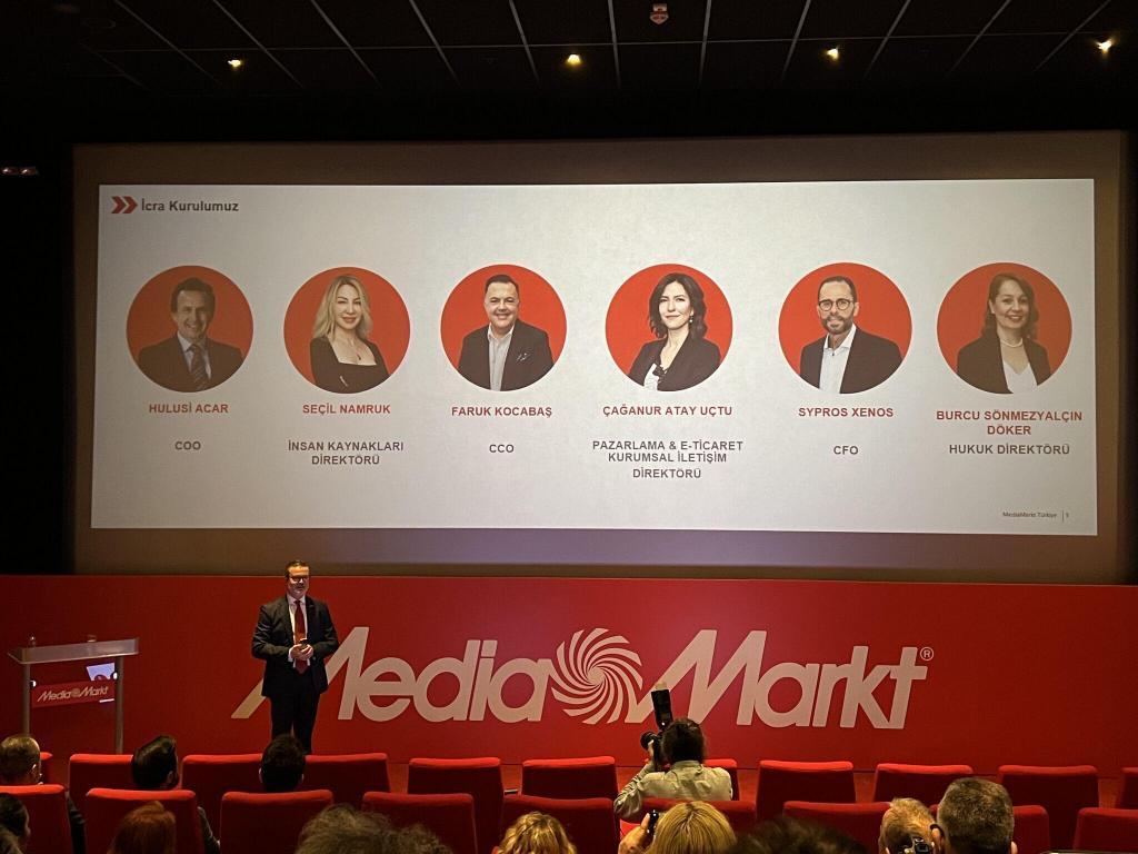 mediamarkt 2021 yılı oranları ve hedeflerini açıkladı
