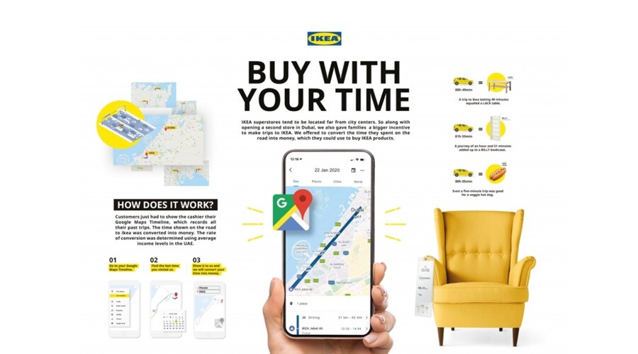 perakende sektöründe uygulanan i̇lginç kampanya ve reklam örnekleri 4 ikea uygulama