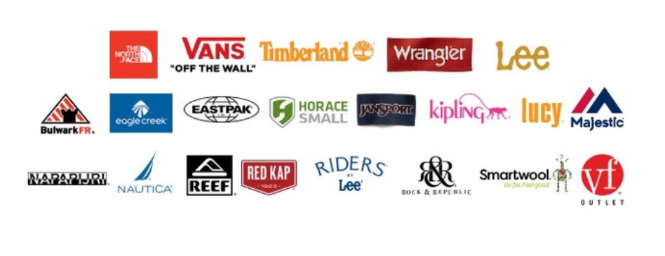 vf corporation’da üçüncü çeyrek gelirleri arttı ancak belirsizlik devam ediyor