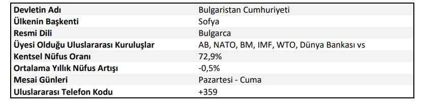 bulgaristan1