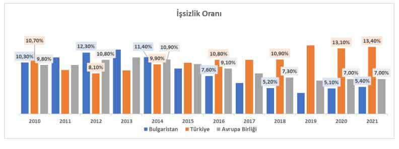 bulgaristan10