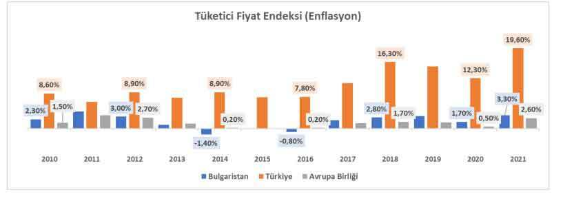 bulgaristan8