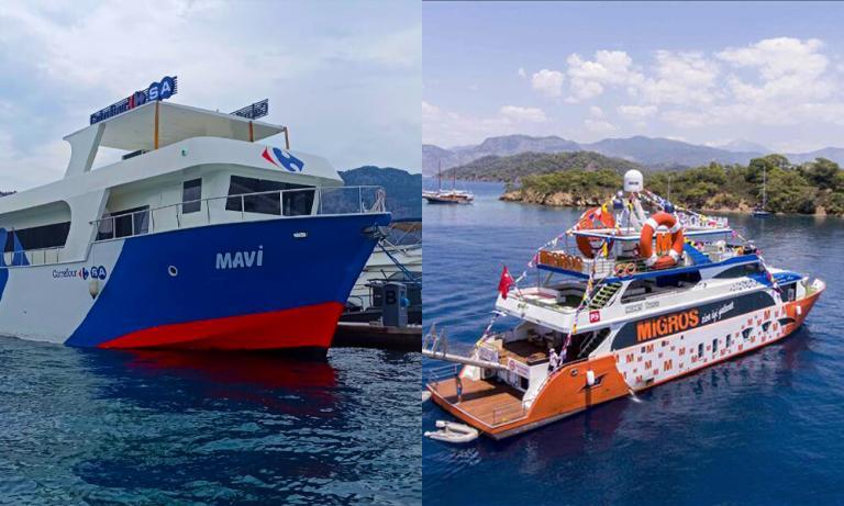 Perakende Sektöründe ‘Commercial Innovation’ Örneği: Deniz Marketler