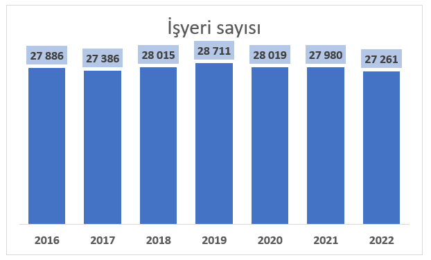 türkiye'de enflasyonu doğru yorumlamak - mayıs 2022 15 image 2