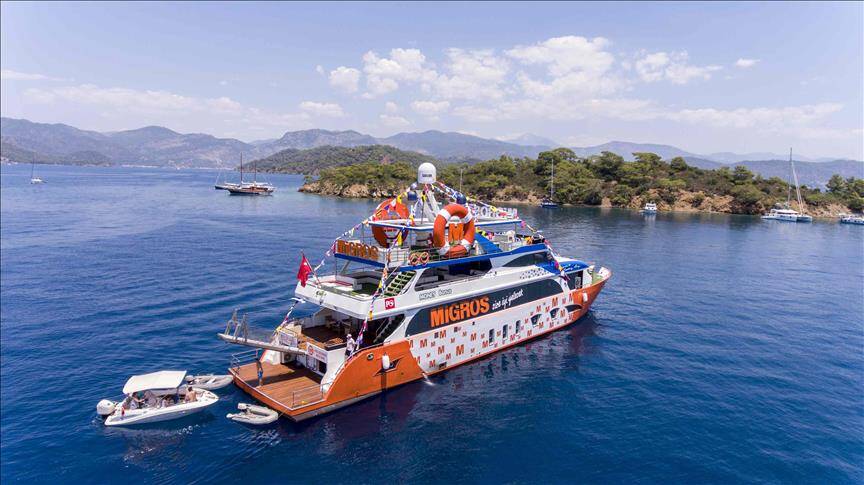 perakende sektöründe 'commercial innovation' örneği: deniz marketler