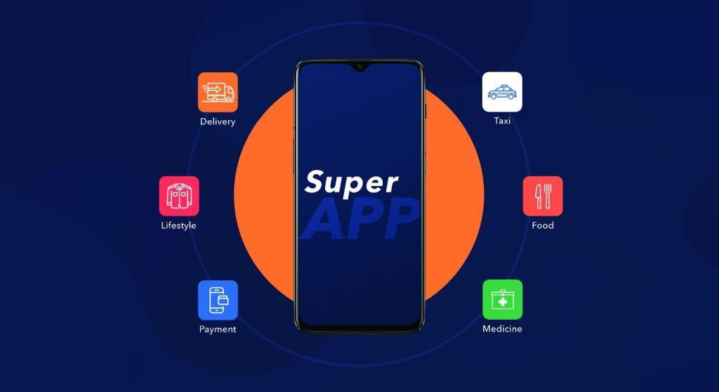 perakende sektöründe super app'lerin başlangıç ​​hikayesi