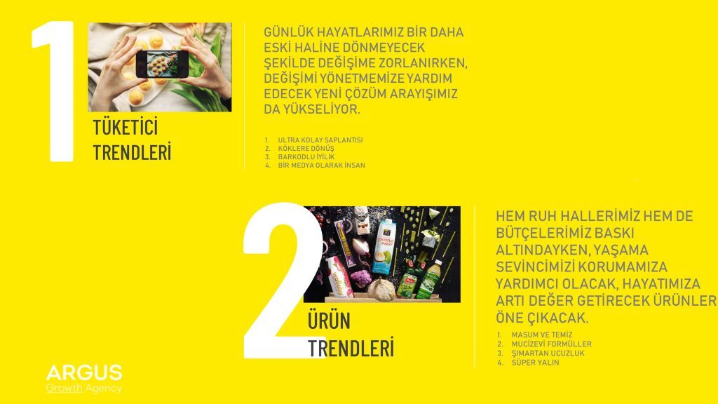 yerel perakendeyi etkileyecek trendler