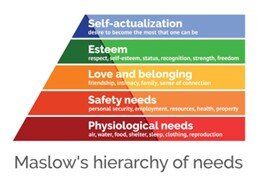maslow1
