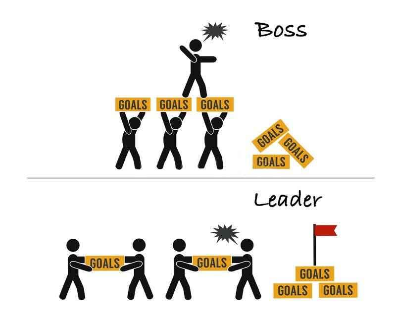 boss