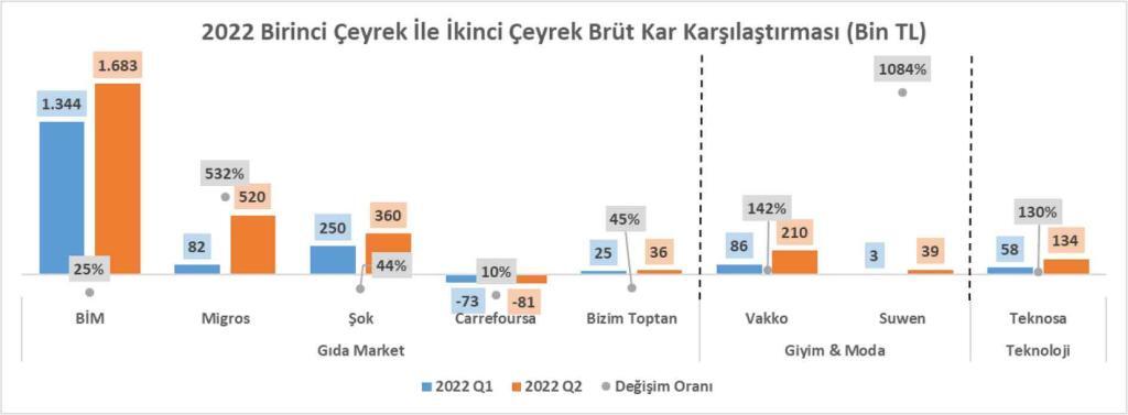 karlilik10