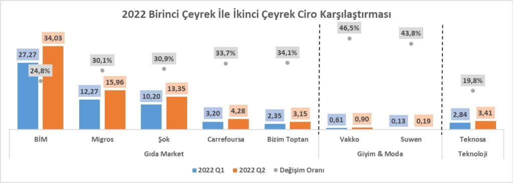 karlilik3