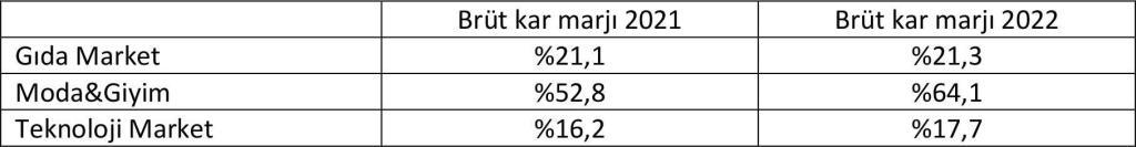 karlilik4