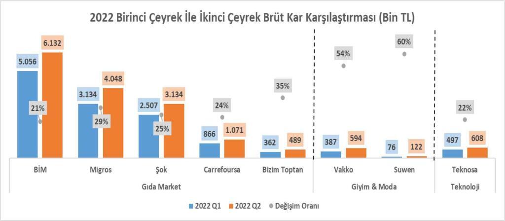 karlilik7