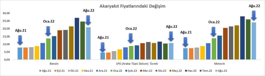 enflasyon6
