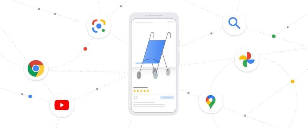 google alışveriş aracı