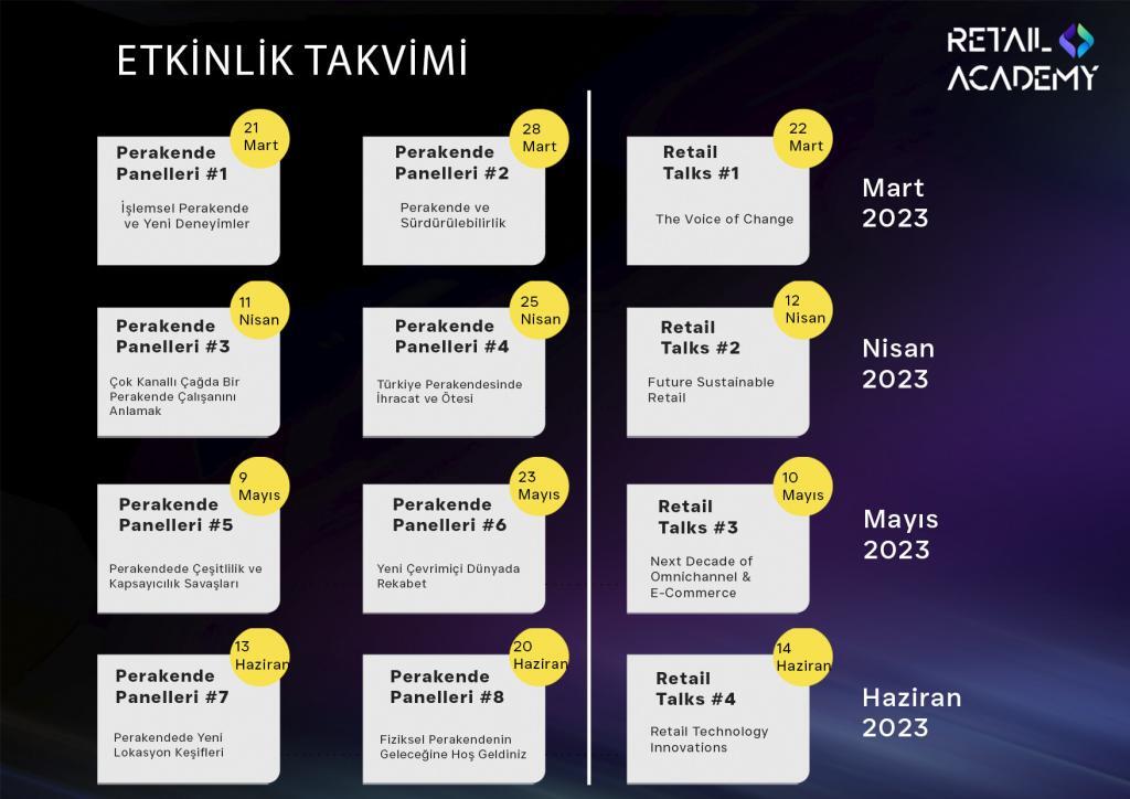 retail academy etkinlik takvimi belli oldu