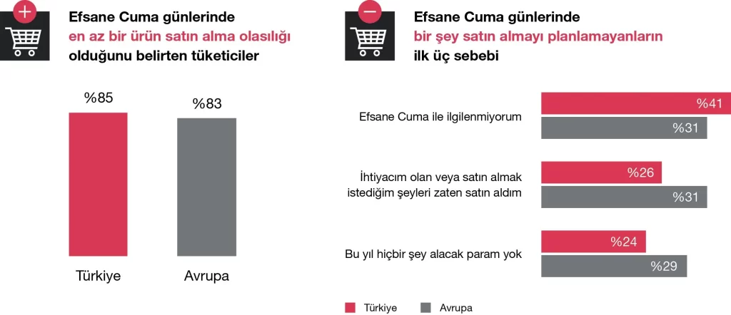 efsane cuma
