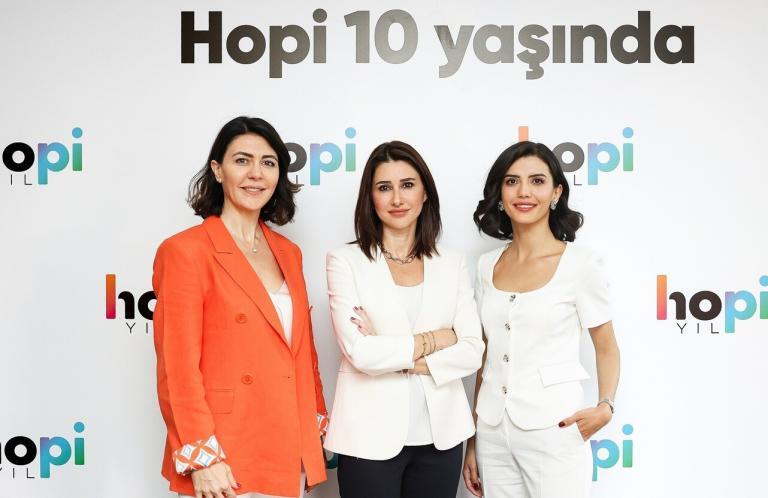 Hopi Perakende Raporu 2024: “Sadakat harcamayı uçurdu.”