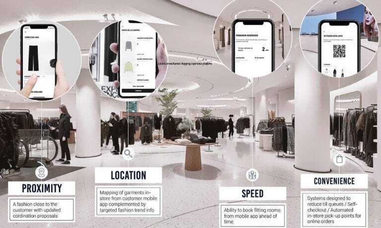 inditex’in ardındaki teknoloji artık herkese açık: 'inditex tech' perakendenin geleceğine işık tutacak