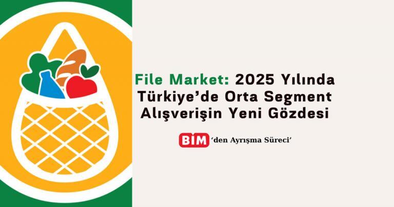 File Market: 2025 Yılında Türkiye’de Orta Segment Alışverişin Yeni Gözdesi