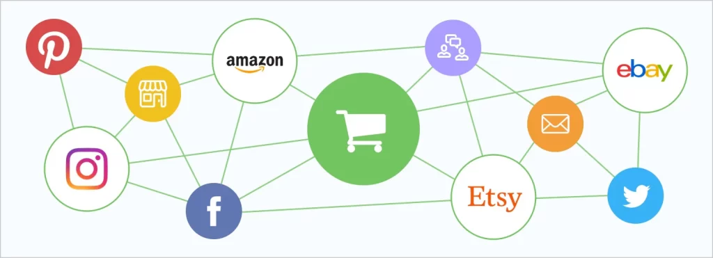 i̇kinci el ekonomisinin bir sonraki adımı: markaların reselling platformları 17 image2 6c33ad8a 077e 4633 bf69 1c214e526145