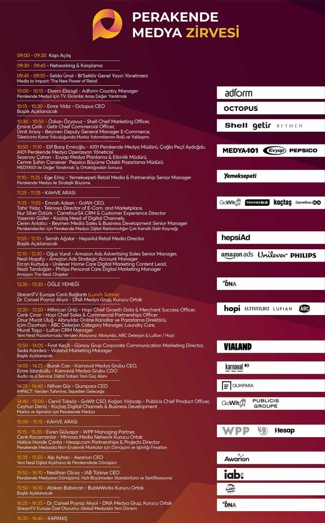 zirve program g