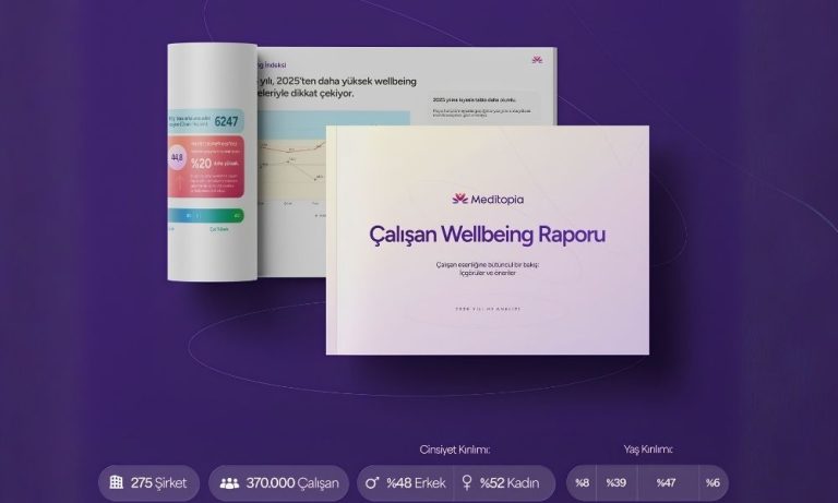 Meditopia’nın 2026 Yılı İlk Yarı Çalışan Wellbeing Raporu Açıklandı