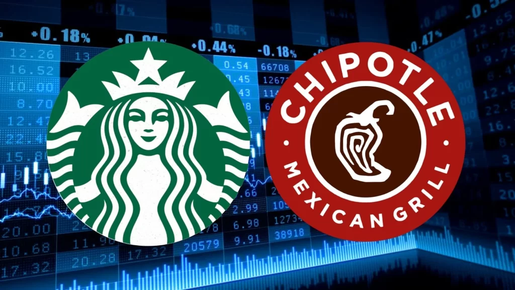 chipotle starbucks logos gemini ia